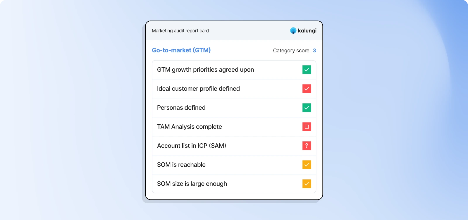 saas marketing 90 day plan